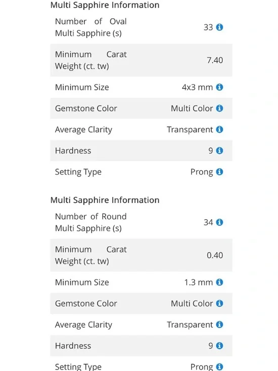 D'Joy 67 Natural Multi Sapphire 10 ctw Tennis Necklace 925 Silver 18” NWT in box - Picture 14 of 14